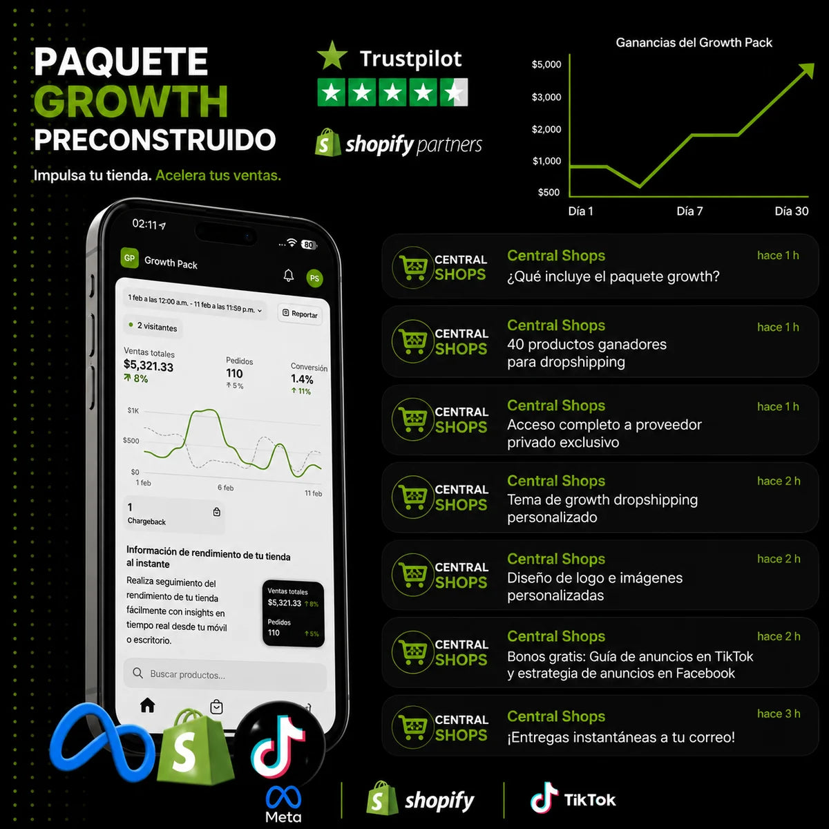 Tienda preconstruida con Ads + Guía