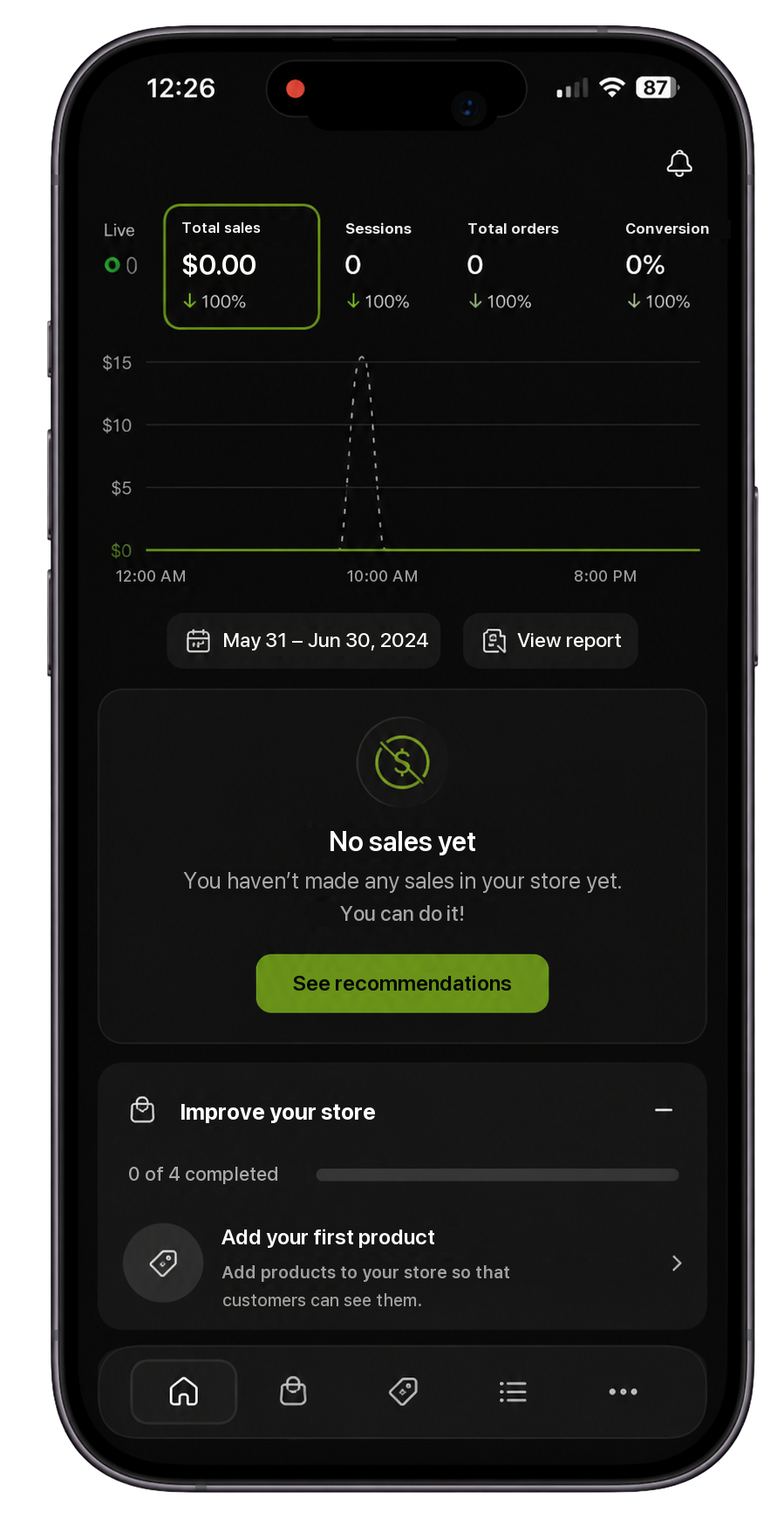 Store dashboard showing no sales yet